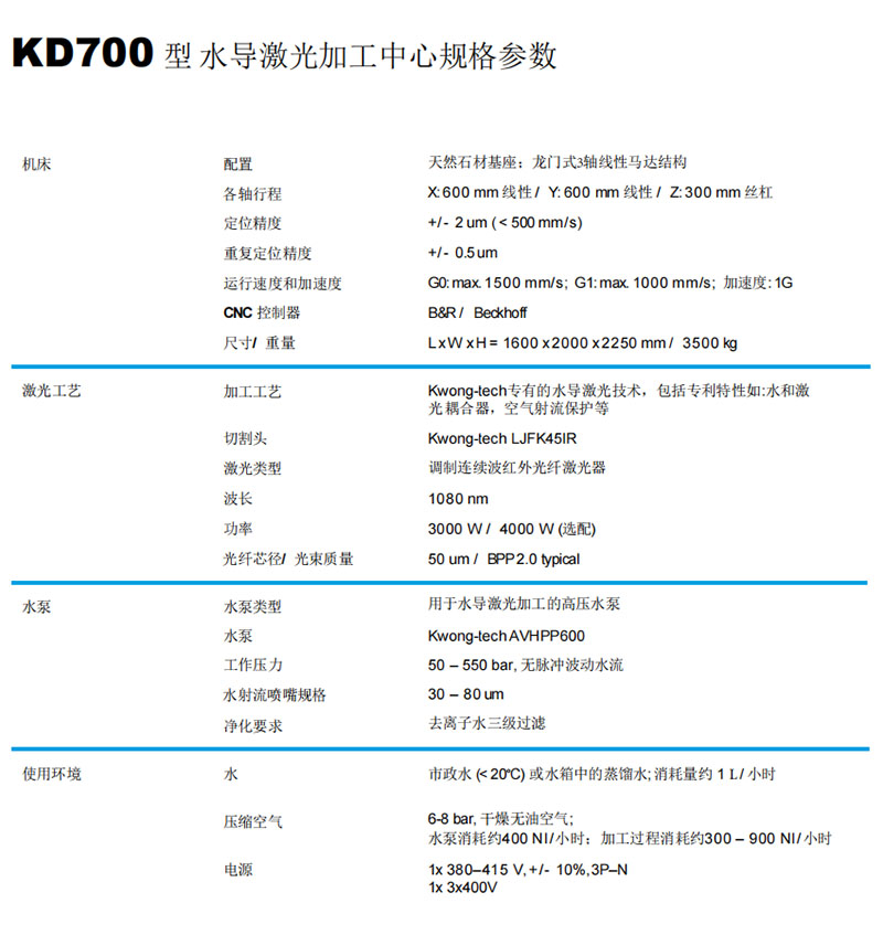 KD700水导激光加工规格参数